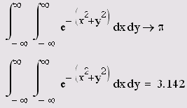 ���������� ���������� ������� ����������